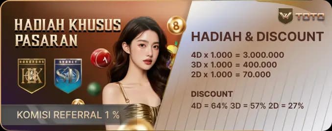 HADIAH KHUSUS PASARAN SYDNEYPOOLS DAN HONGKONGPOOLS