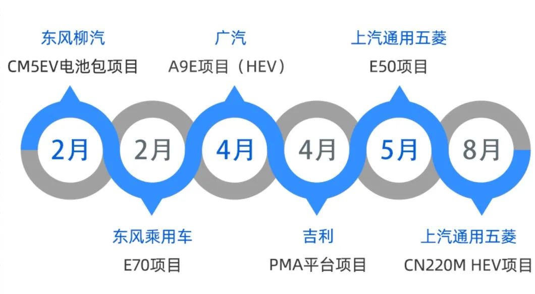 3-官网.jpg 3-官网.jpg